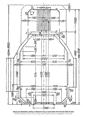 Obrys pro lokomotivy, tendry a motorové vozy s rozchodem 1435 mm dle ČSN 28 0329